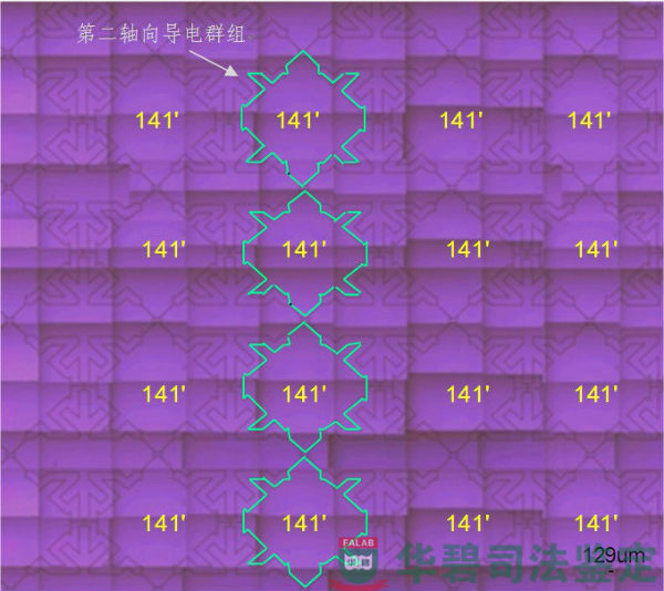 第一轴向导电群组