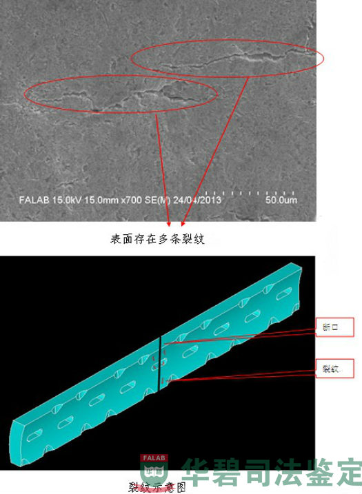 表面缺陷检测