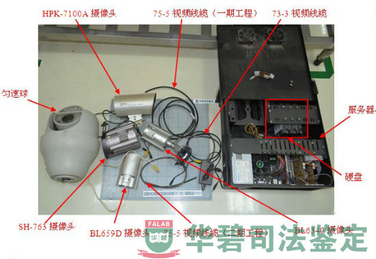 监控器系统样品