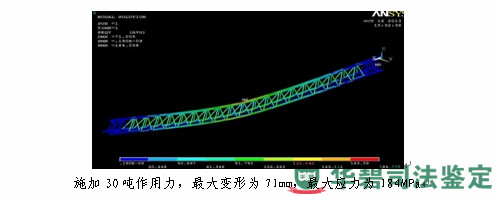 图9:桥式起重机主纵梁有限元分析